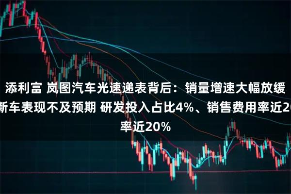 添利富 岚图汽车光速递表背后：销量增速大幅放缓、新车表现不及预期 研发投入占比4%、销售费用率近20%