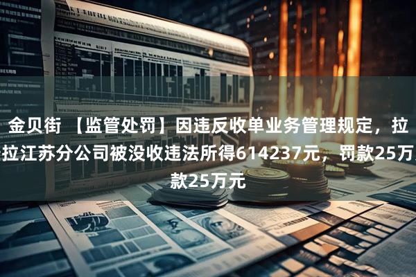 金贝街 【监管处罚】因违反收单业务管理规定，拉卡拉江苏分公司被没收违法所得614237元，罚款25万元